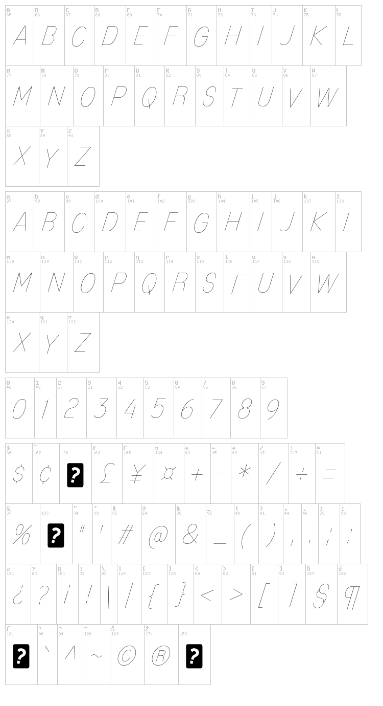 Mixolydian Titling font map